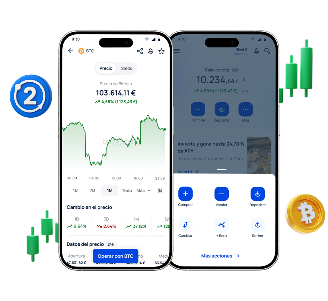 Bit2Me Business Bit2Me Business